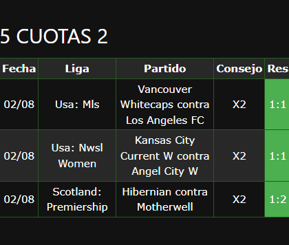 boleto de apuesta vip ganada